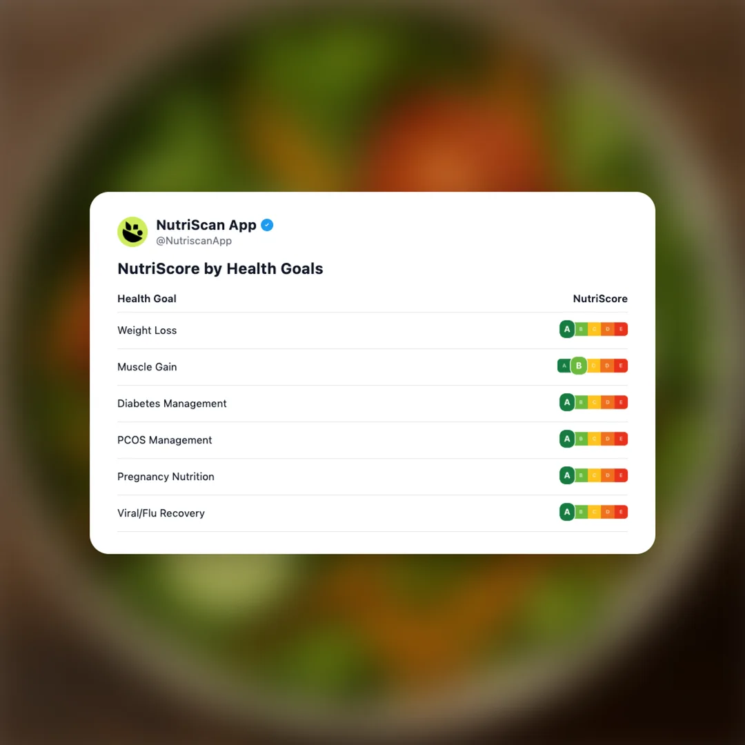 mixed-salad social card 4