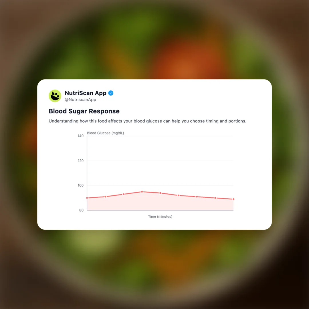 mixed-salad social card 5