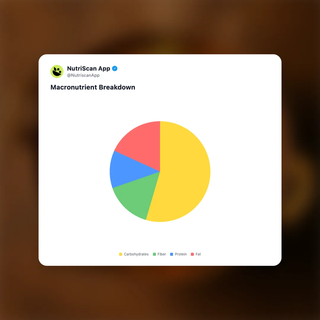 mixed-vegetable-curry social card 3