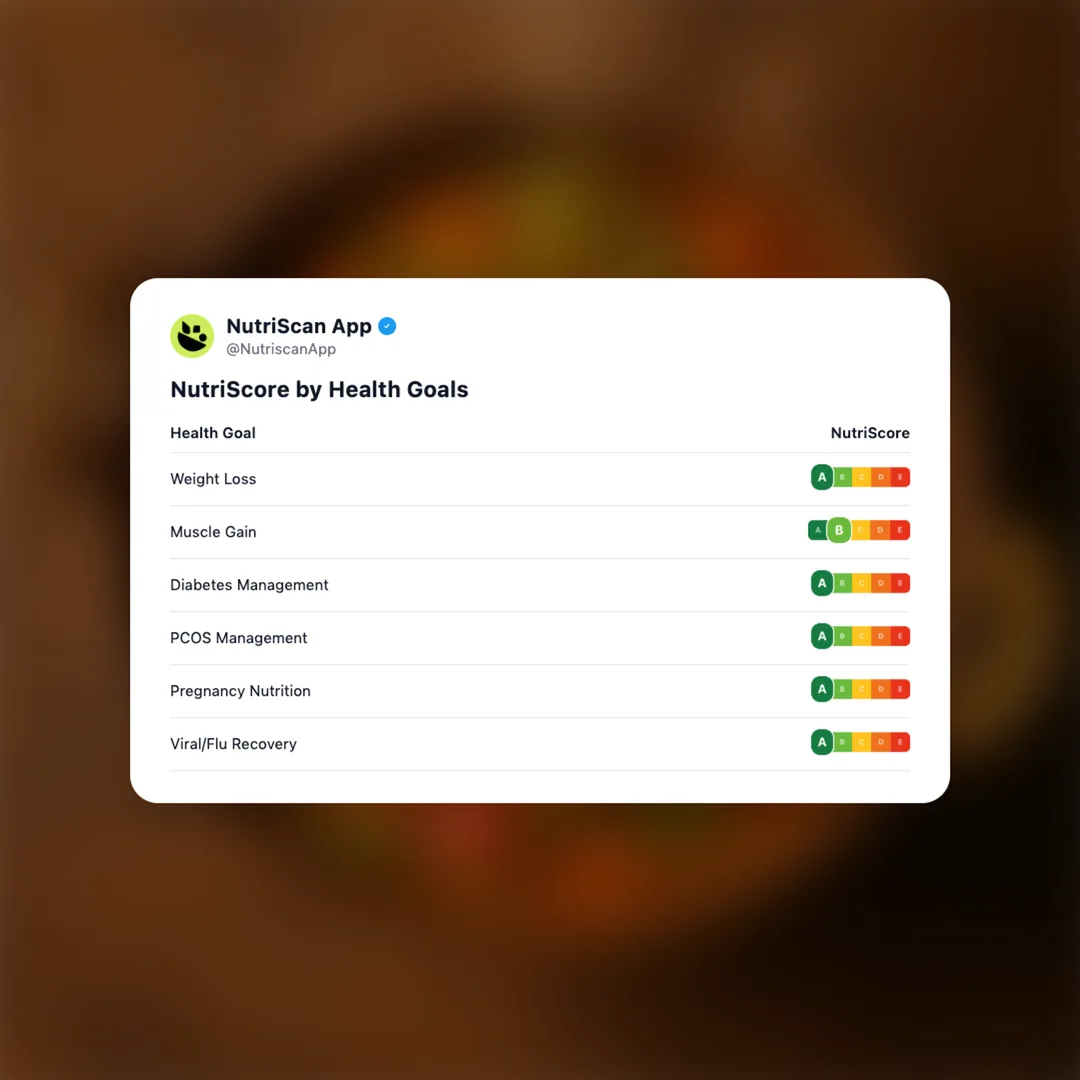 mixed-vegetable-curry social card 4