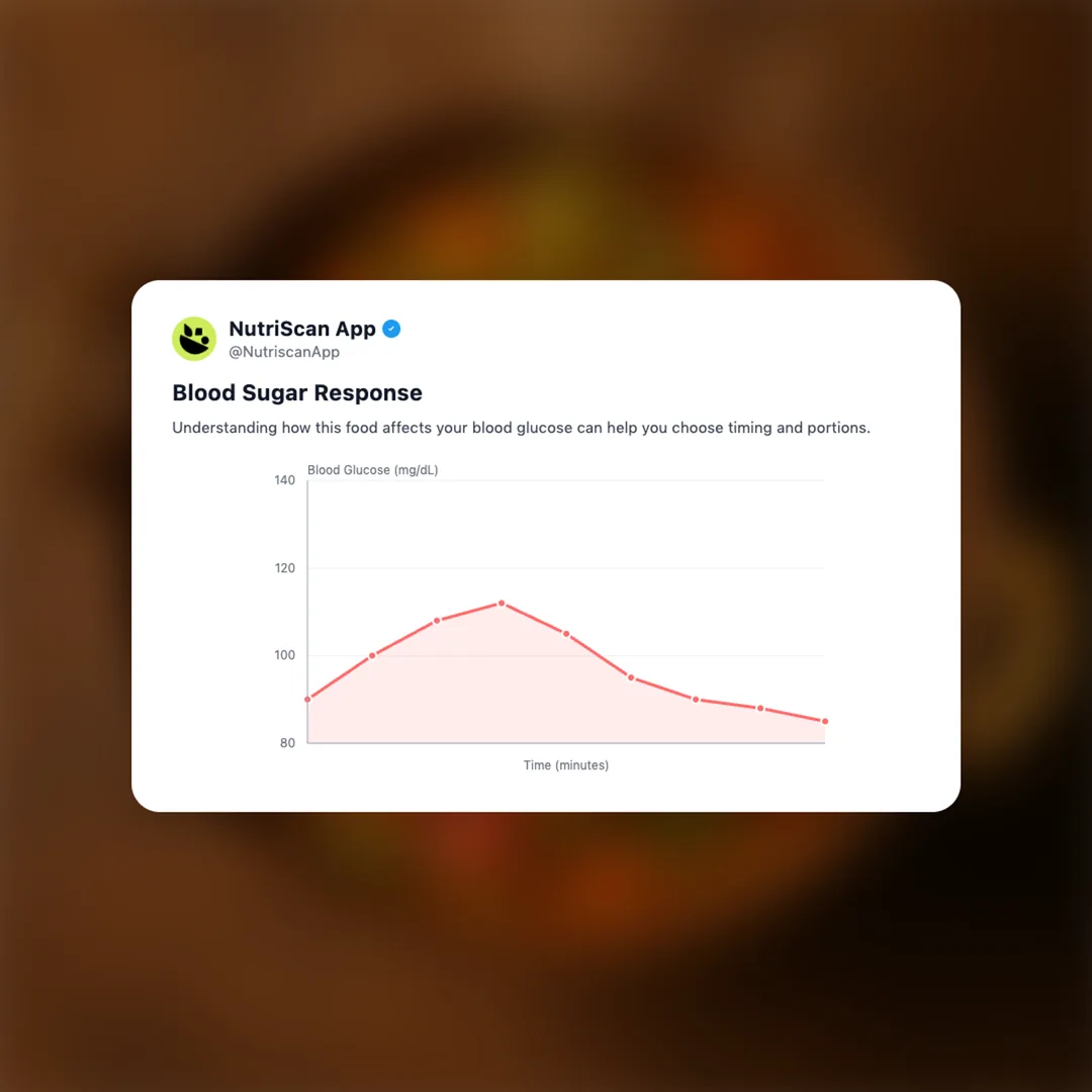 mixed-vegetable-curry social card 5