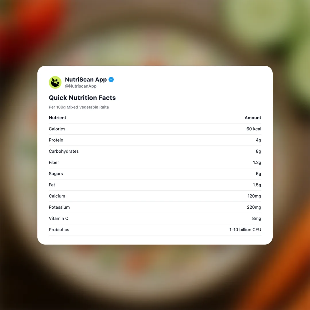 mixed-vegetable-raita social card 2