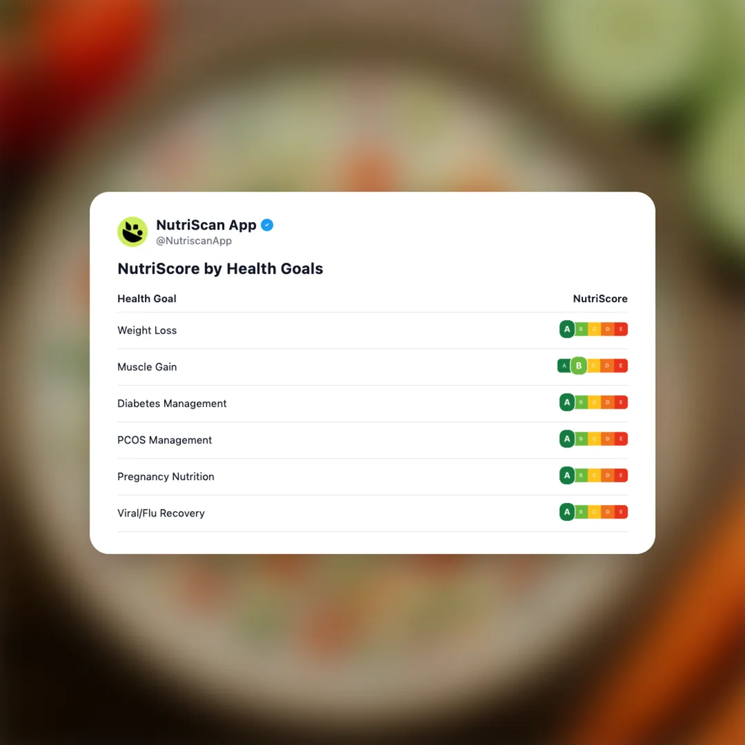 mixed-vegetable-raita social card 4