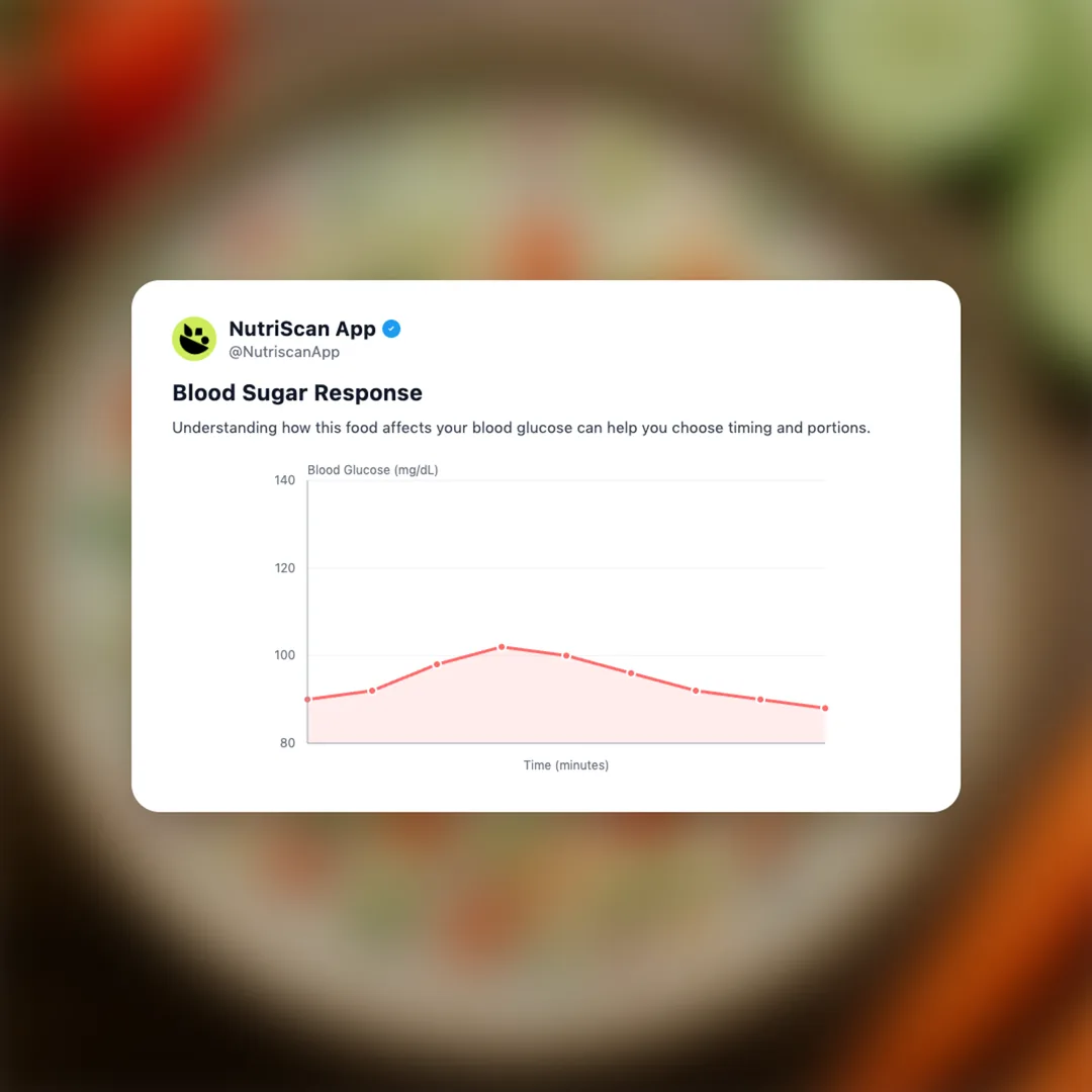 mixed-vegetable-raita social card 5