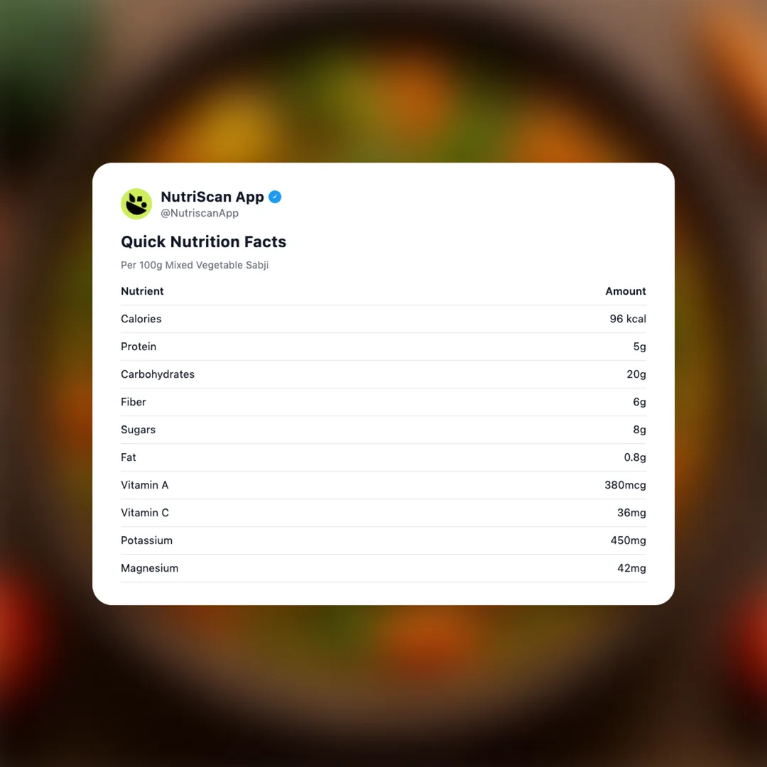 mixed-vegetable-sabji social card 2