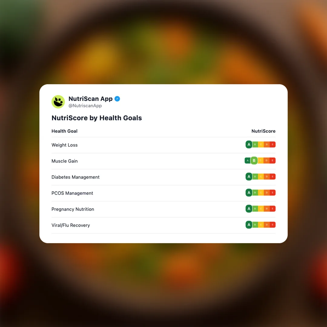 mixed-vegetable-sabji social card 4