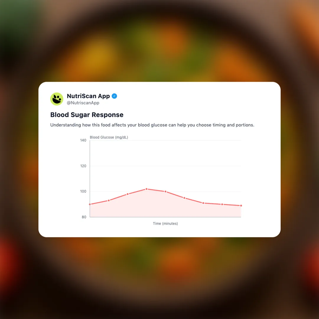 mixed-vegetable-sabji social card 5