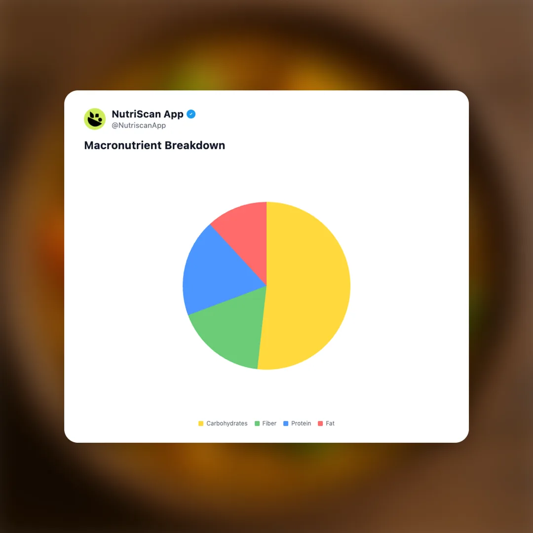 mixed-vegetable-sambar social card 3