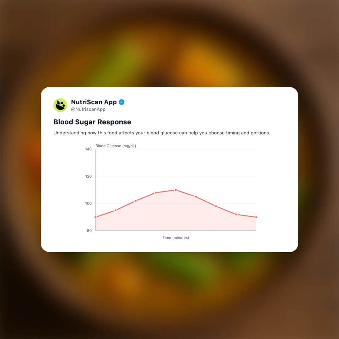 mixed-vegetable-sambar social card 5