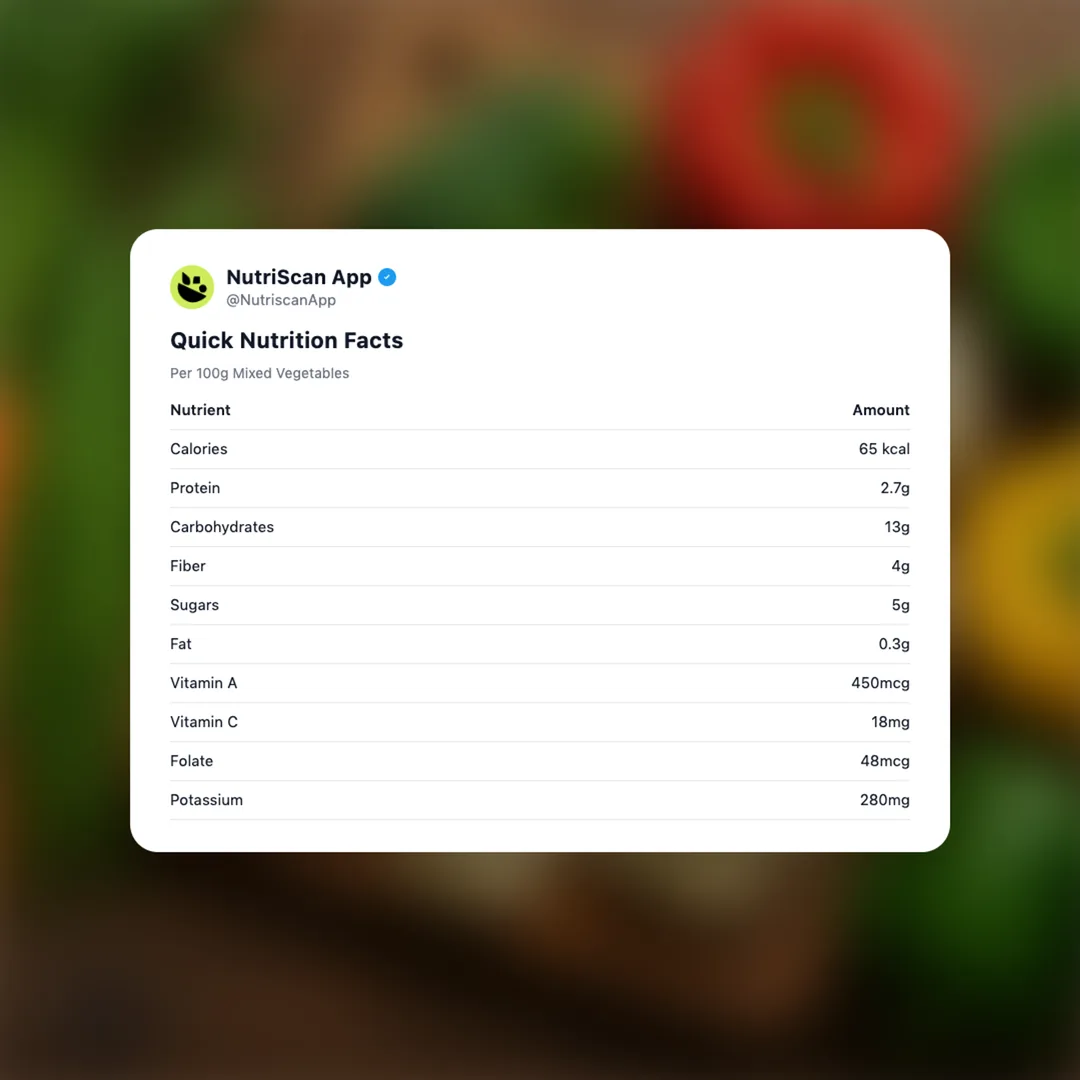 mixed-vegetables social card 2