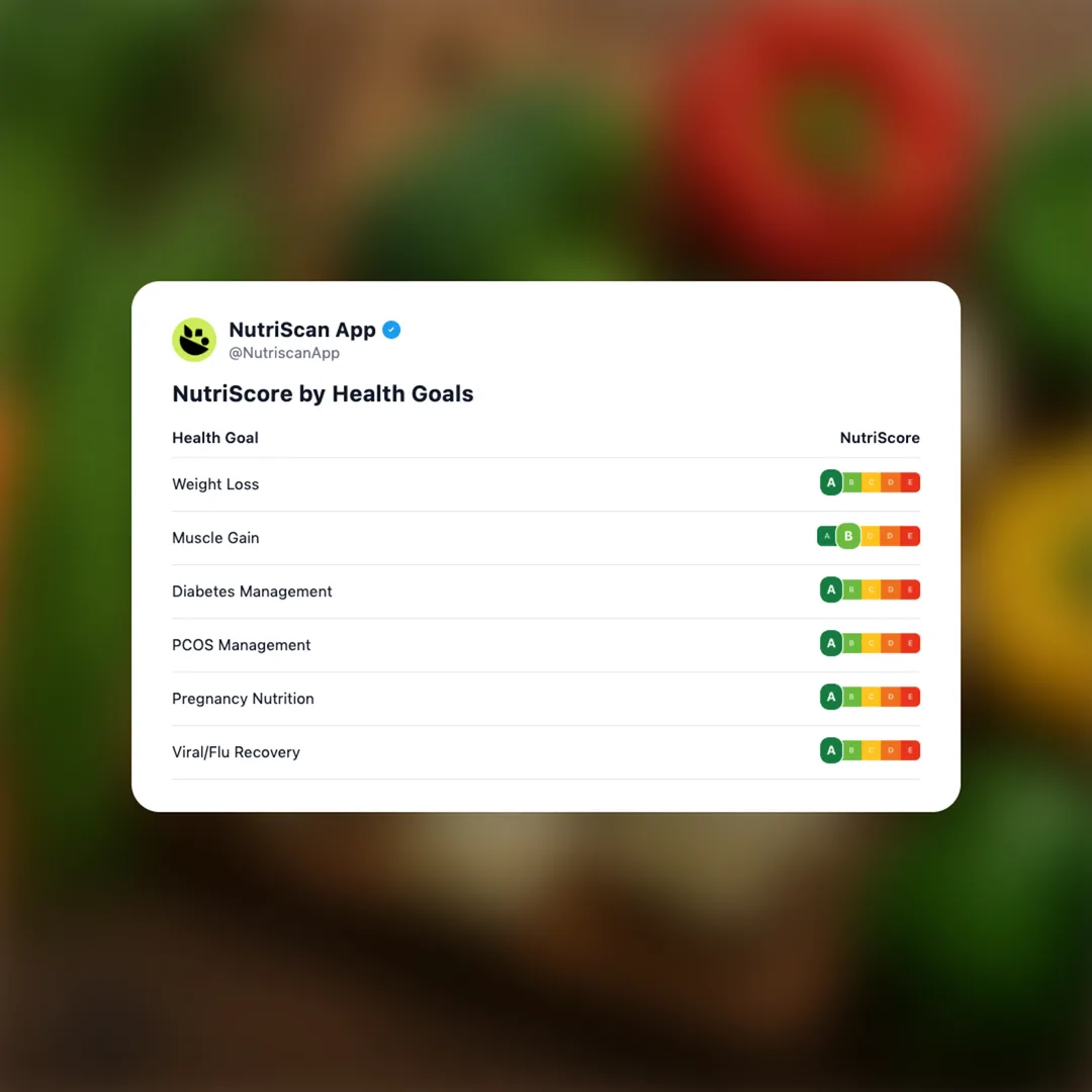 mixed-vegetables social card 4