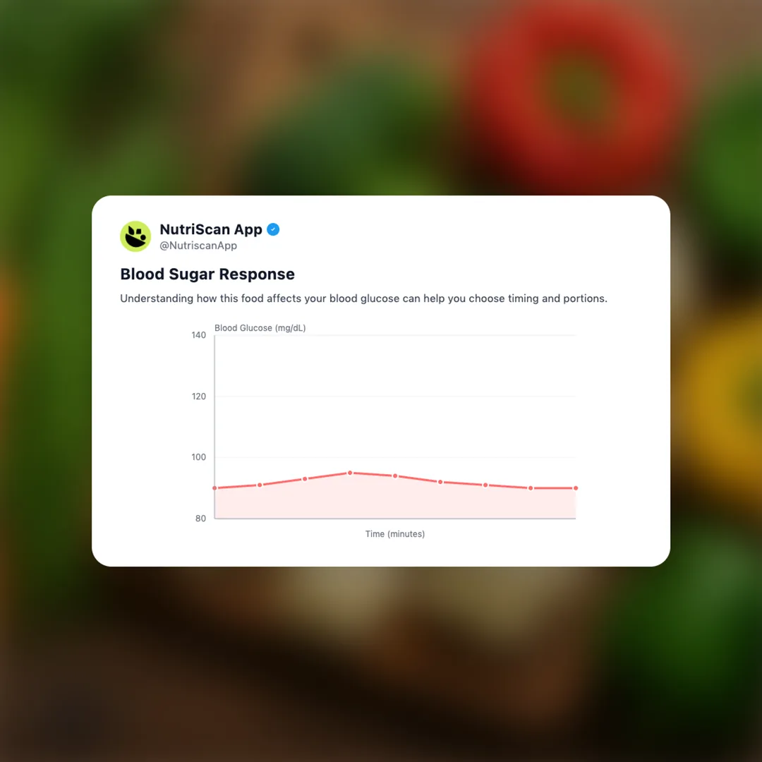 mixed-vegetables social card 5