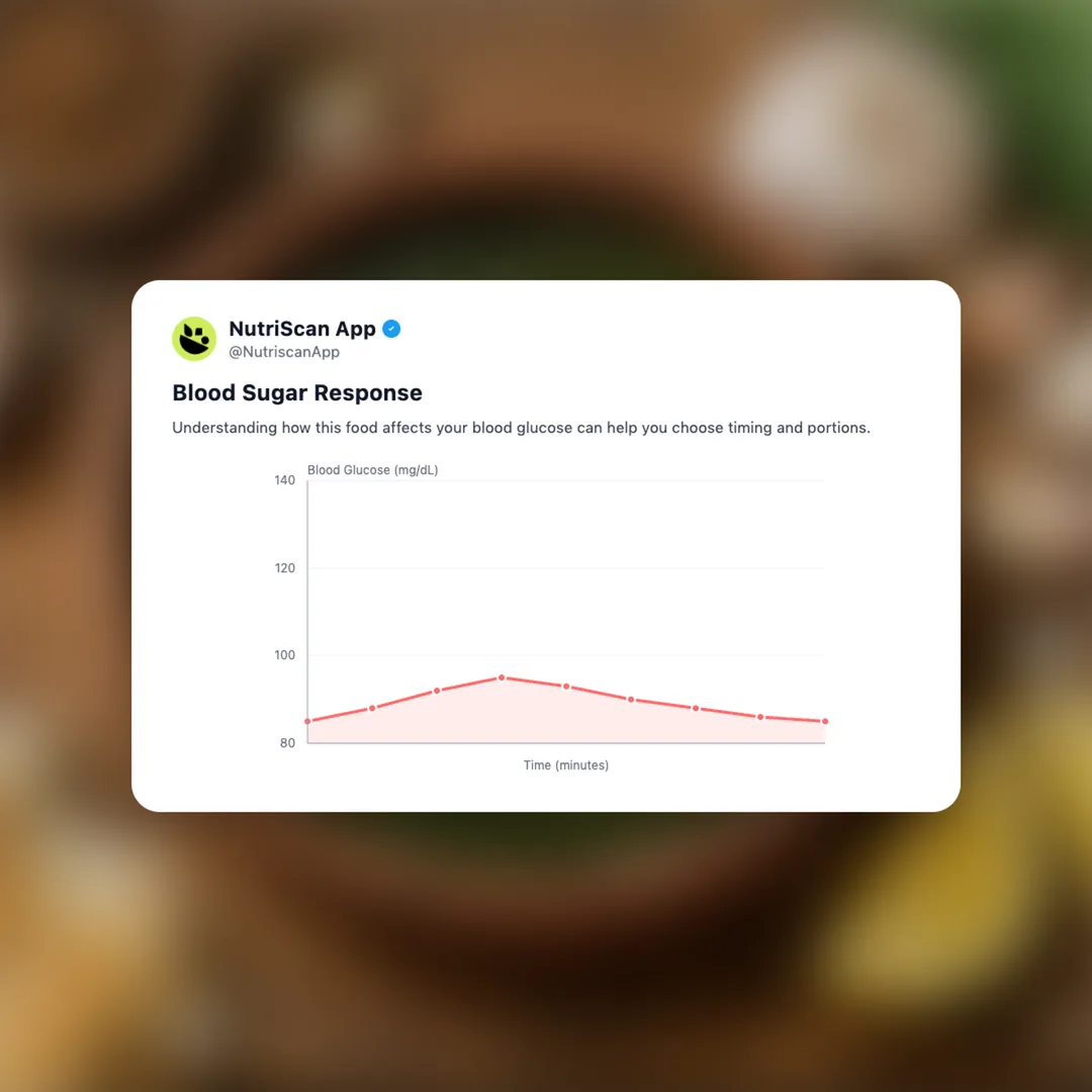 molokhia social card 5