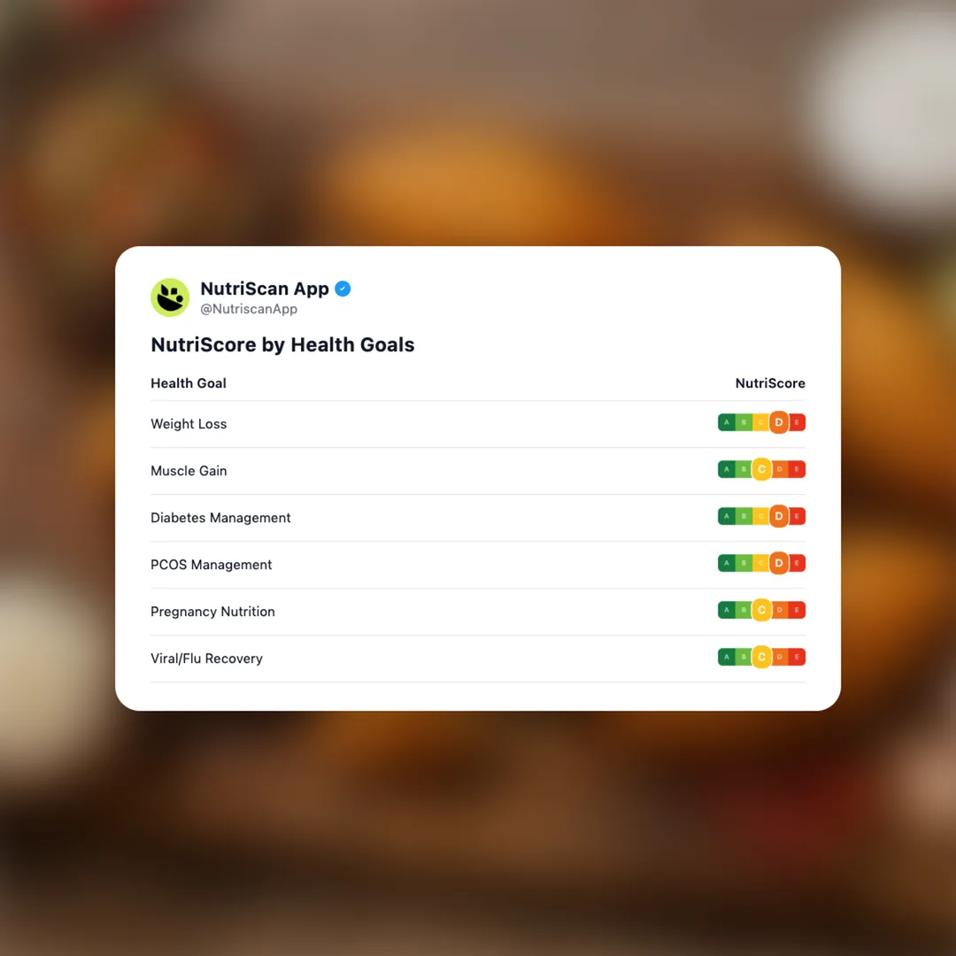 molote social card 4