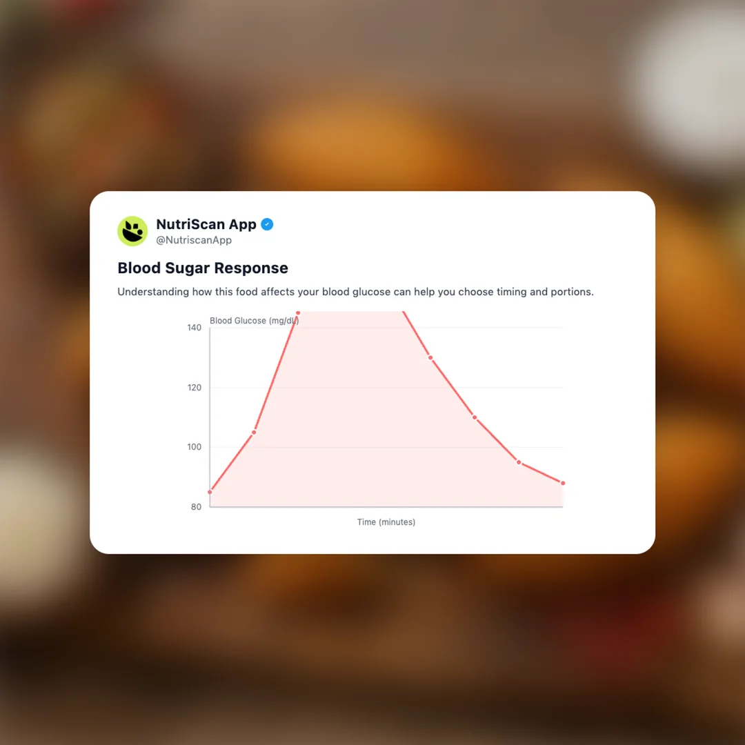 molote social card 5