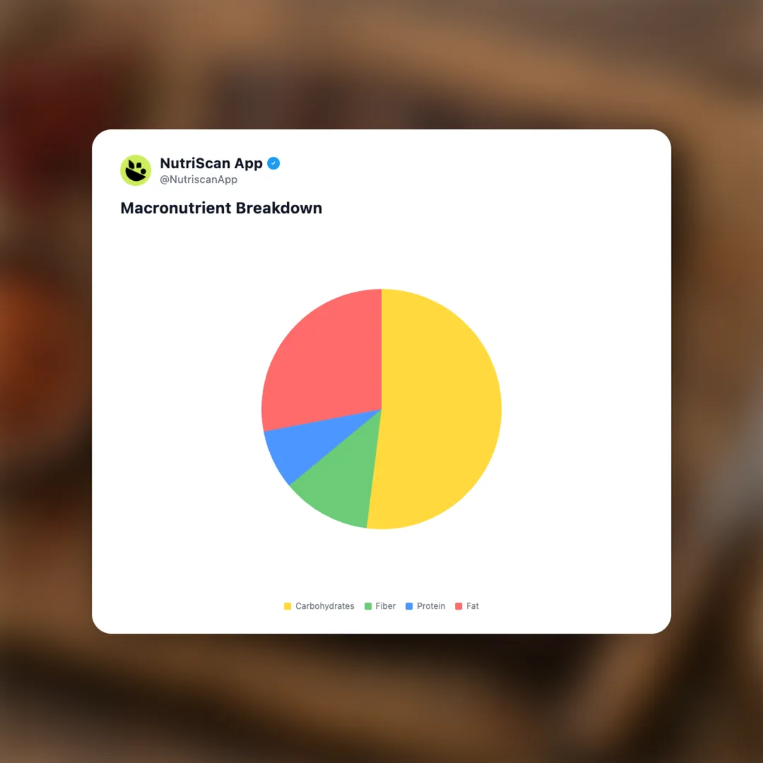 momofuku-chili-crunch-chocolate-bar social card 3