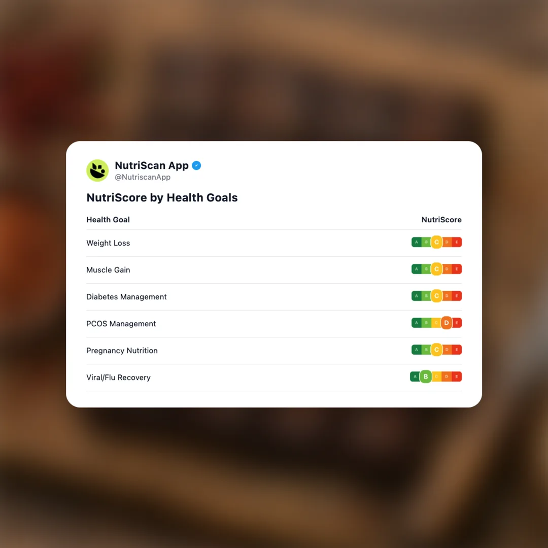 momofuku-chili-crunch-chocolate-bar social card 4