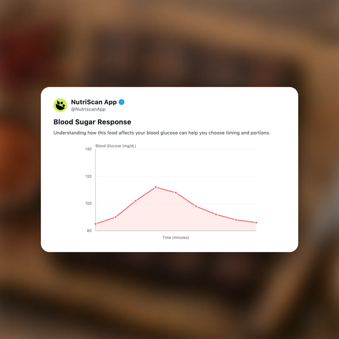 momofuku-chili-crunch-chocolate-bar social card 5