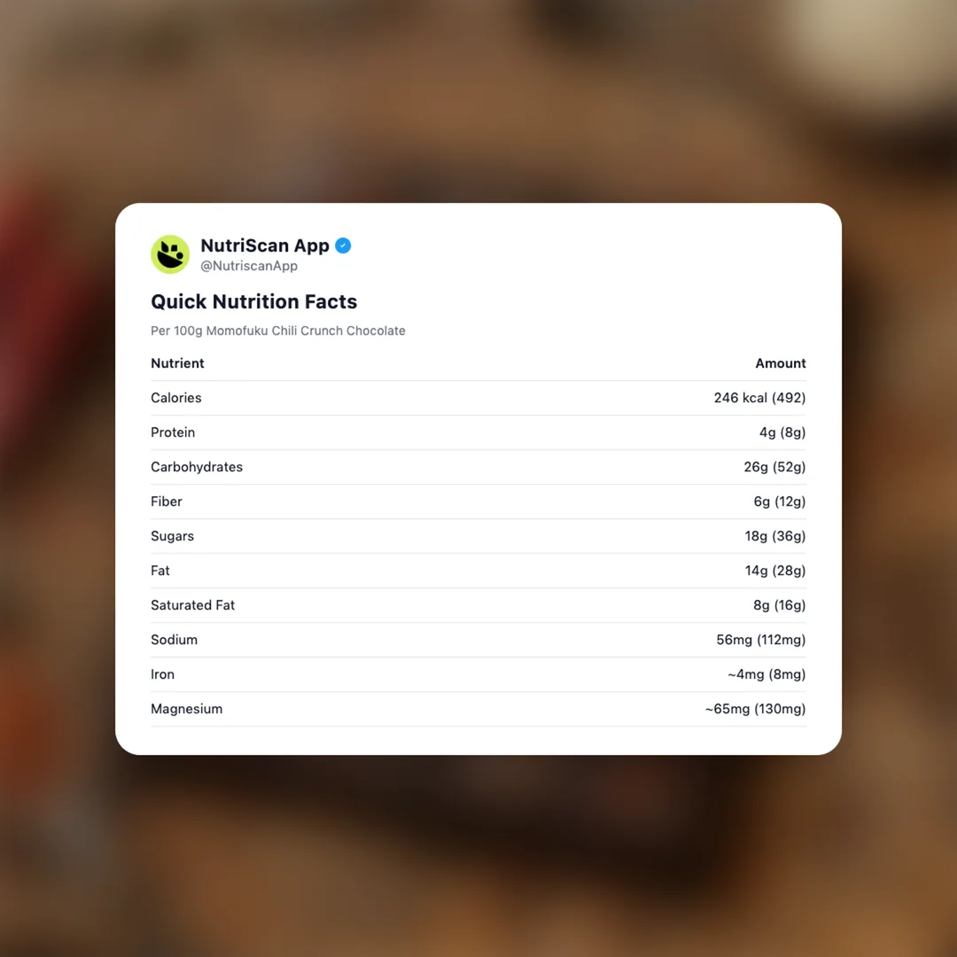 momofuku-chili-crunch-chocolate social card 2