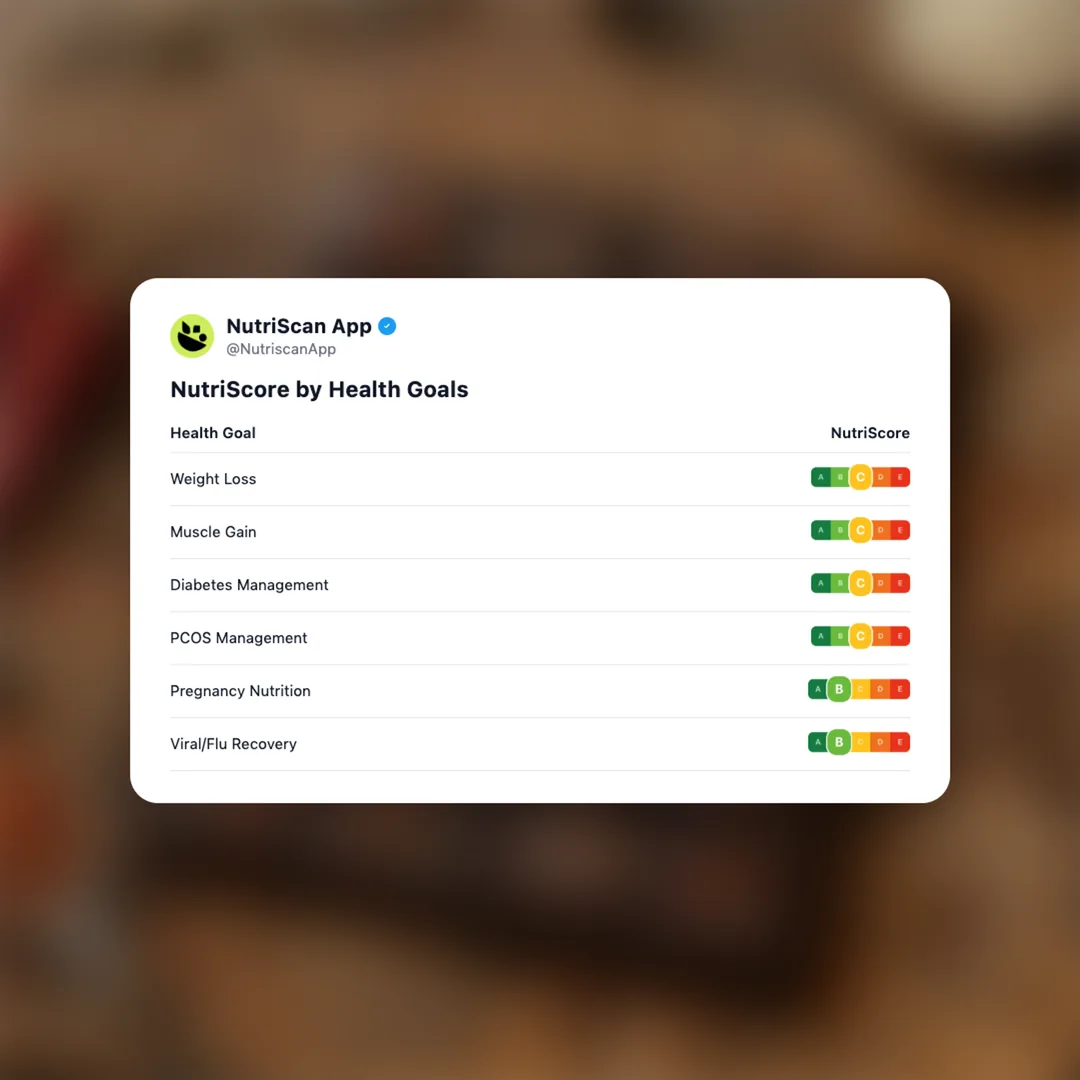 momofuku-chili-crunch-chocolate social card 4