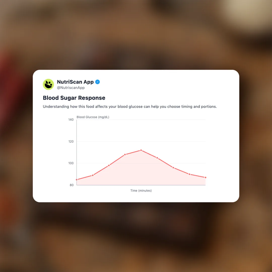 momofuku-chili-crunch-chocolate social card 5