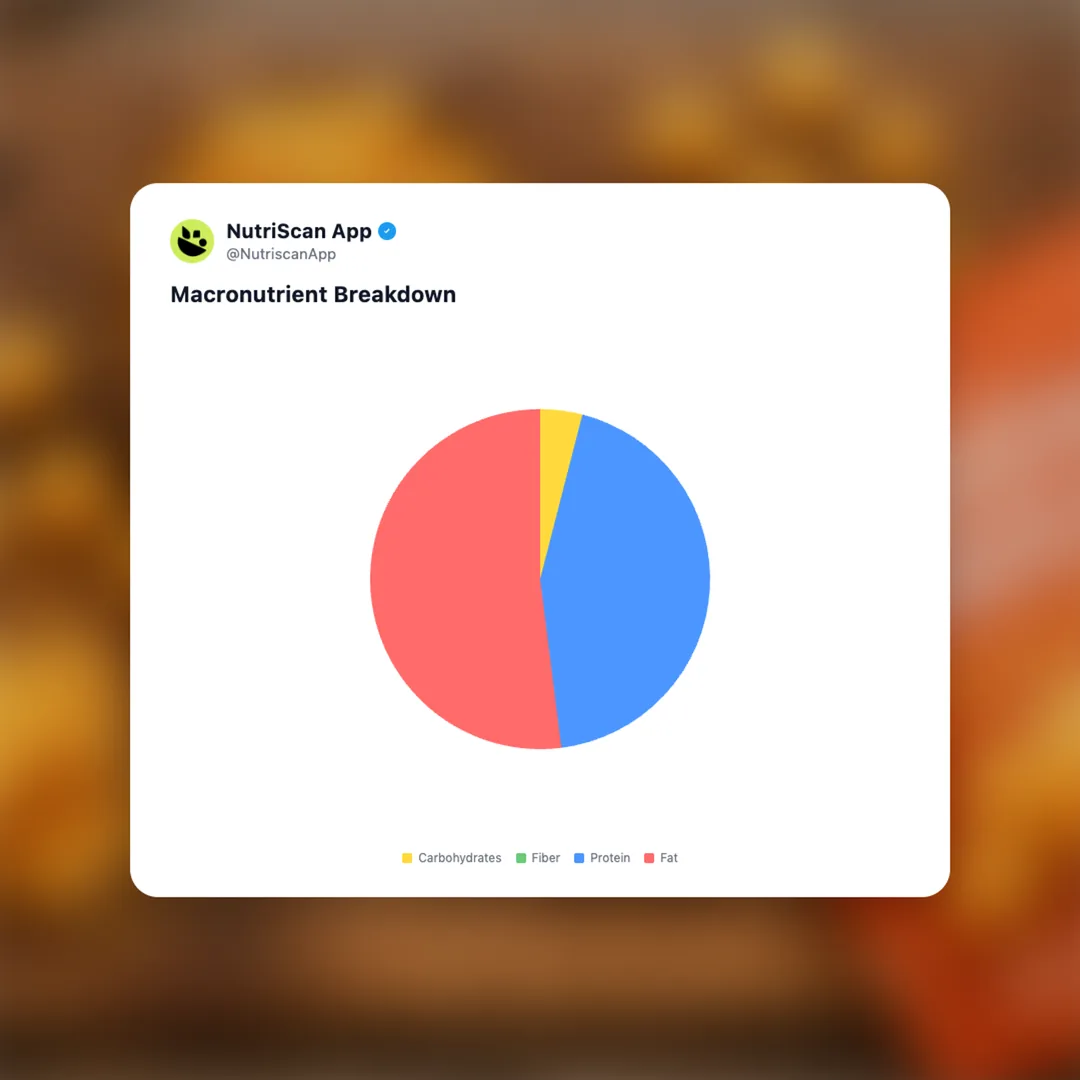 moon-cheese-cheddar-bites social card 3