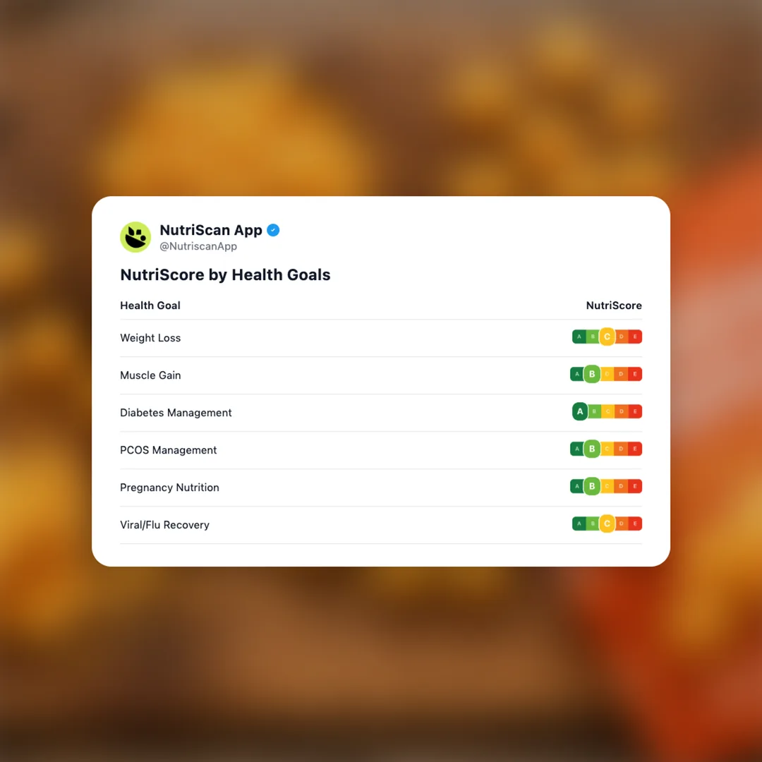 moon-cheese-cheddar-bites social card 4