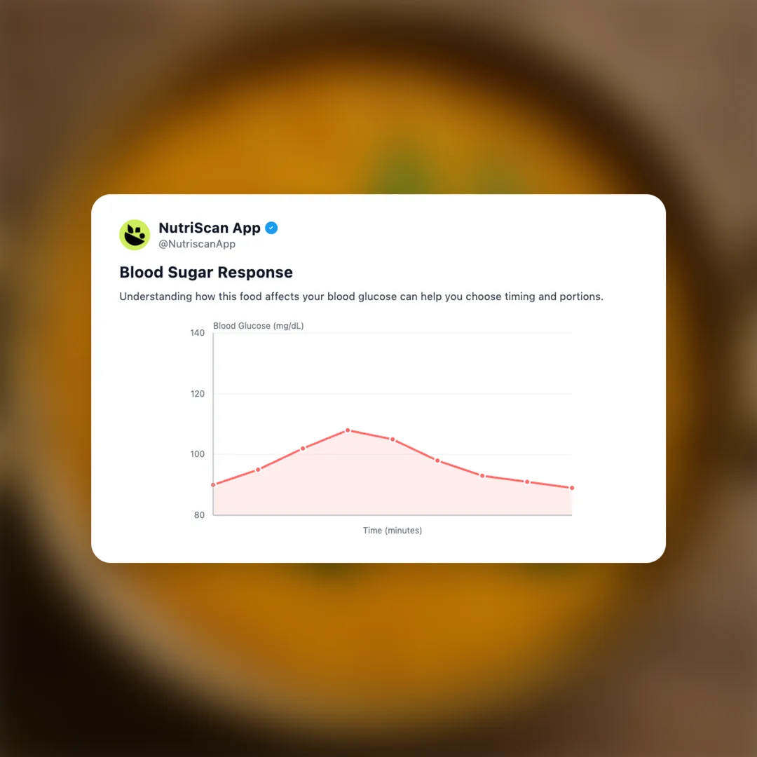 moong-dal social card 5