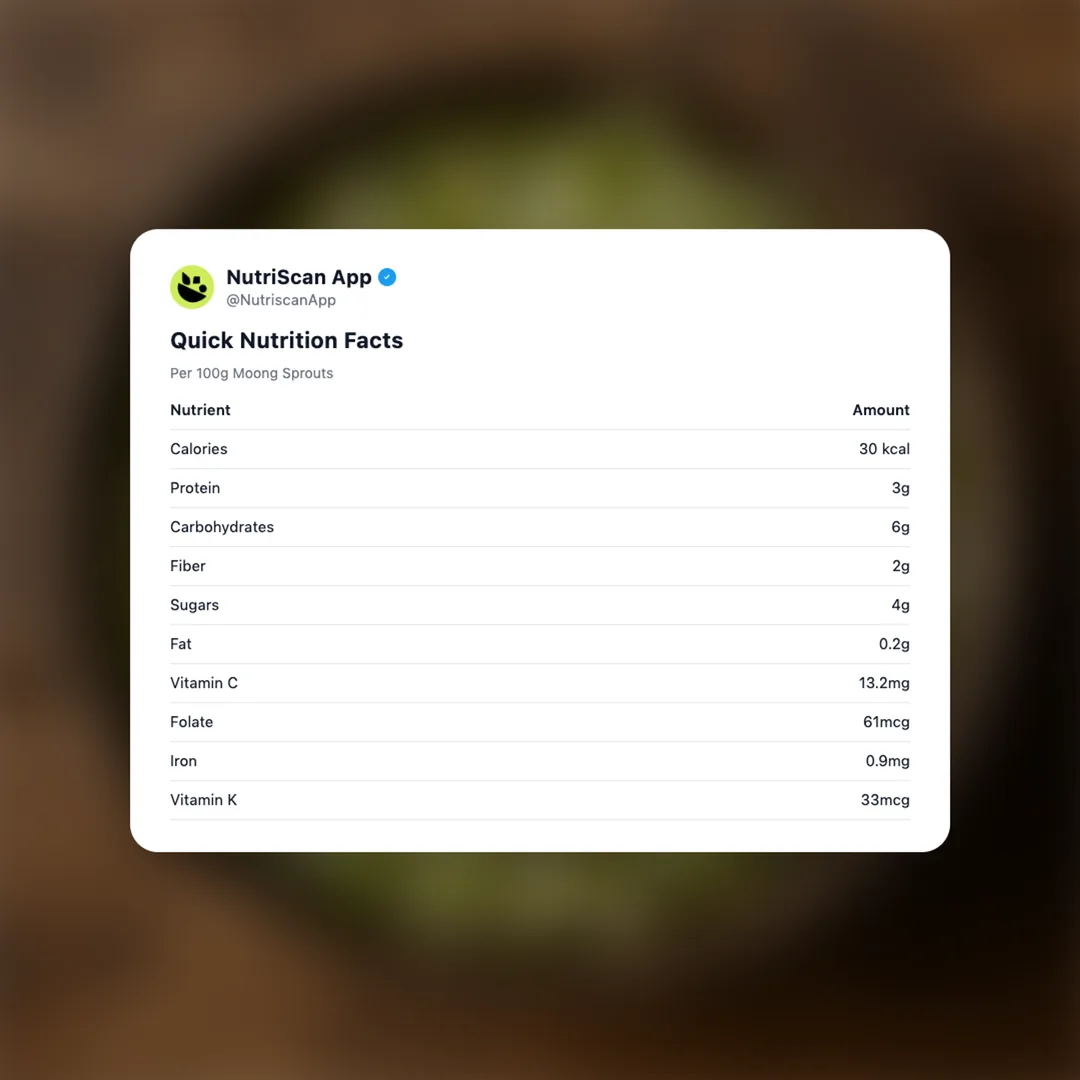 moong-sprouts social card 2