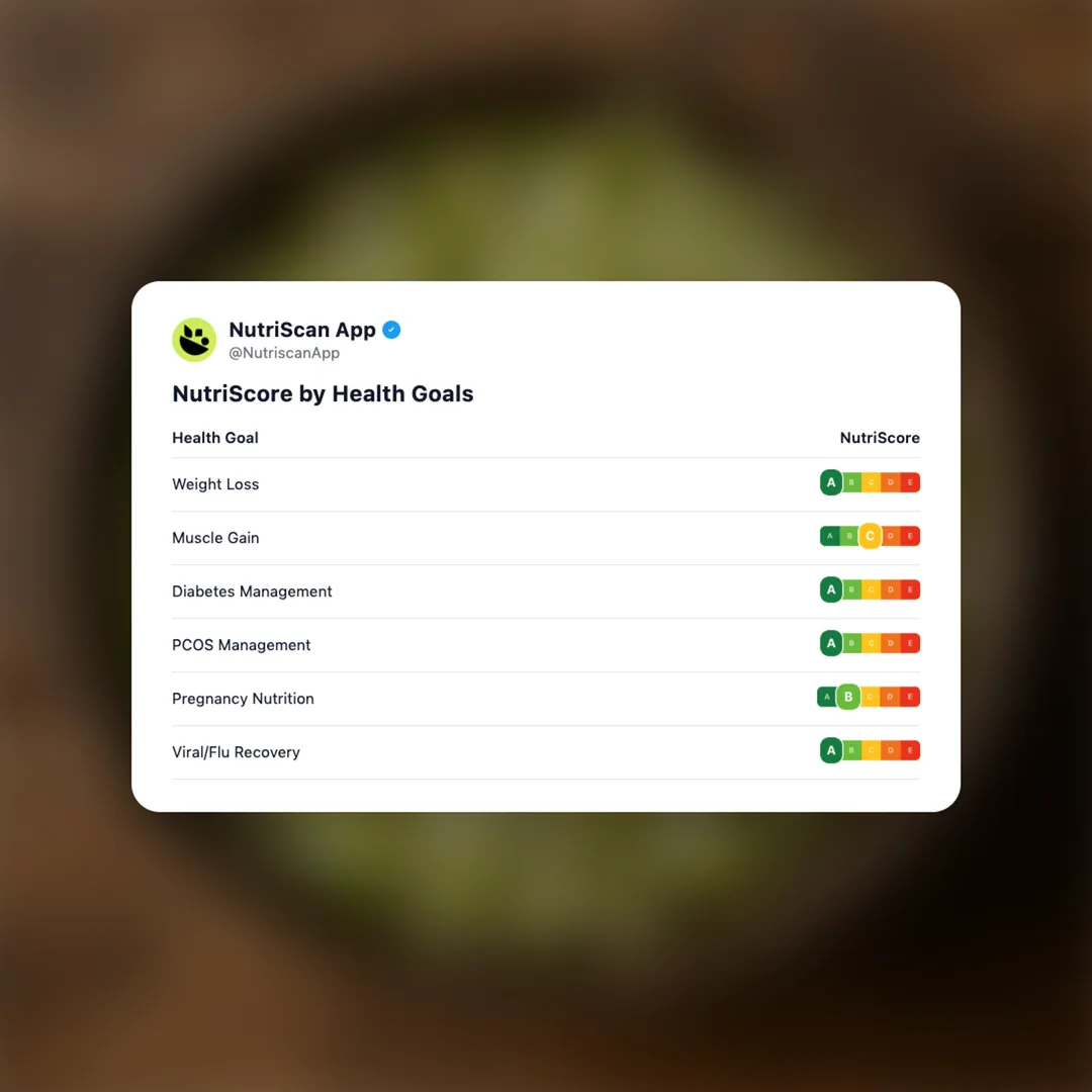 moong-sprouts social card 4