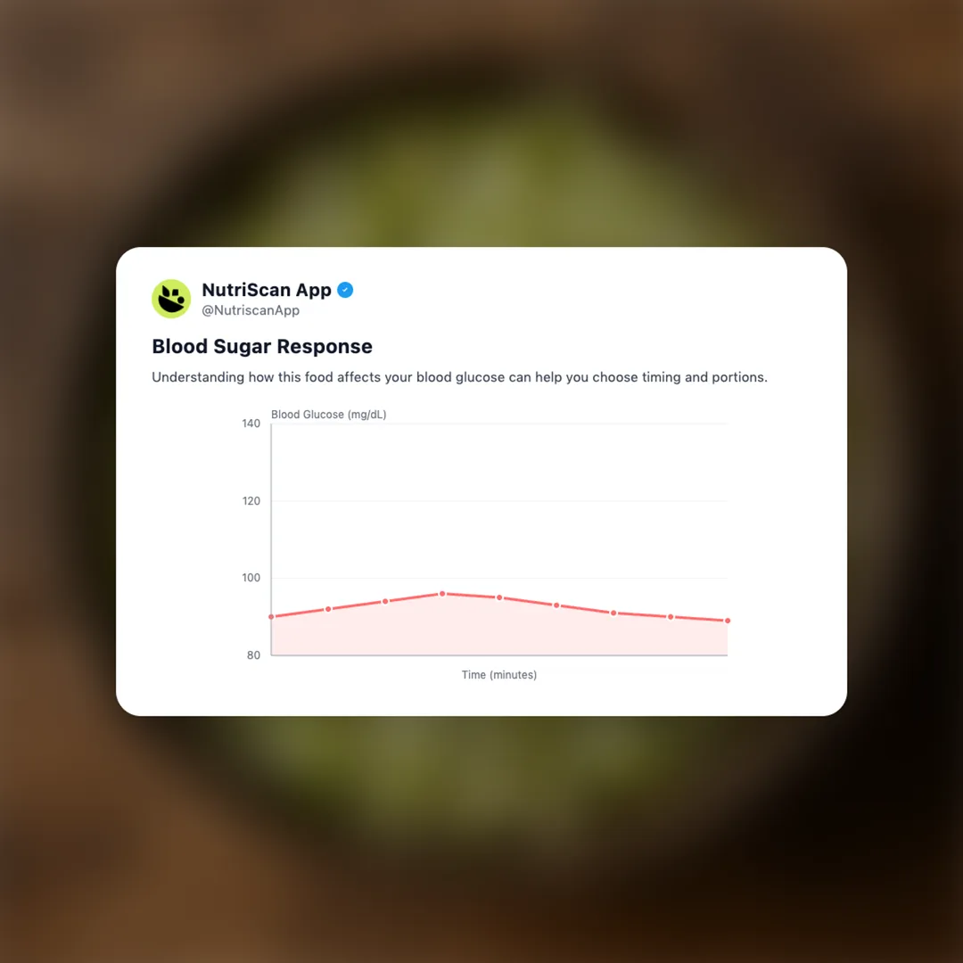 moong-sprouts social card 5