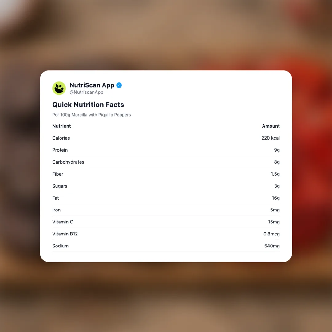 morcilla-with-piquillo-peppers social card 2