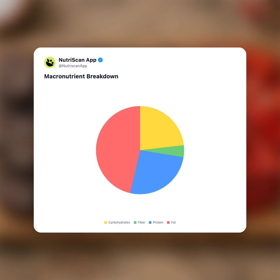 morcilla-with-piquillo-peppers social card 3