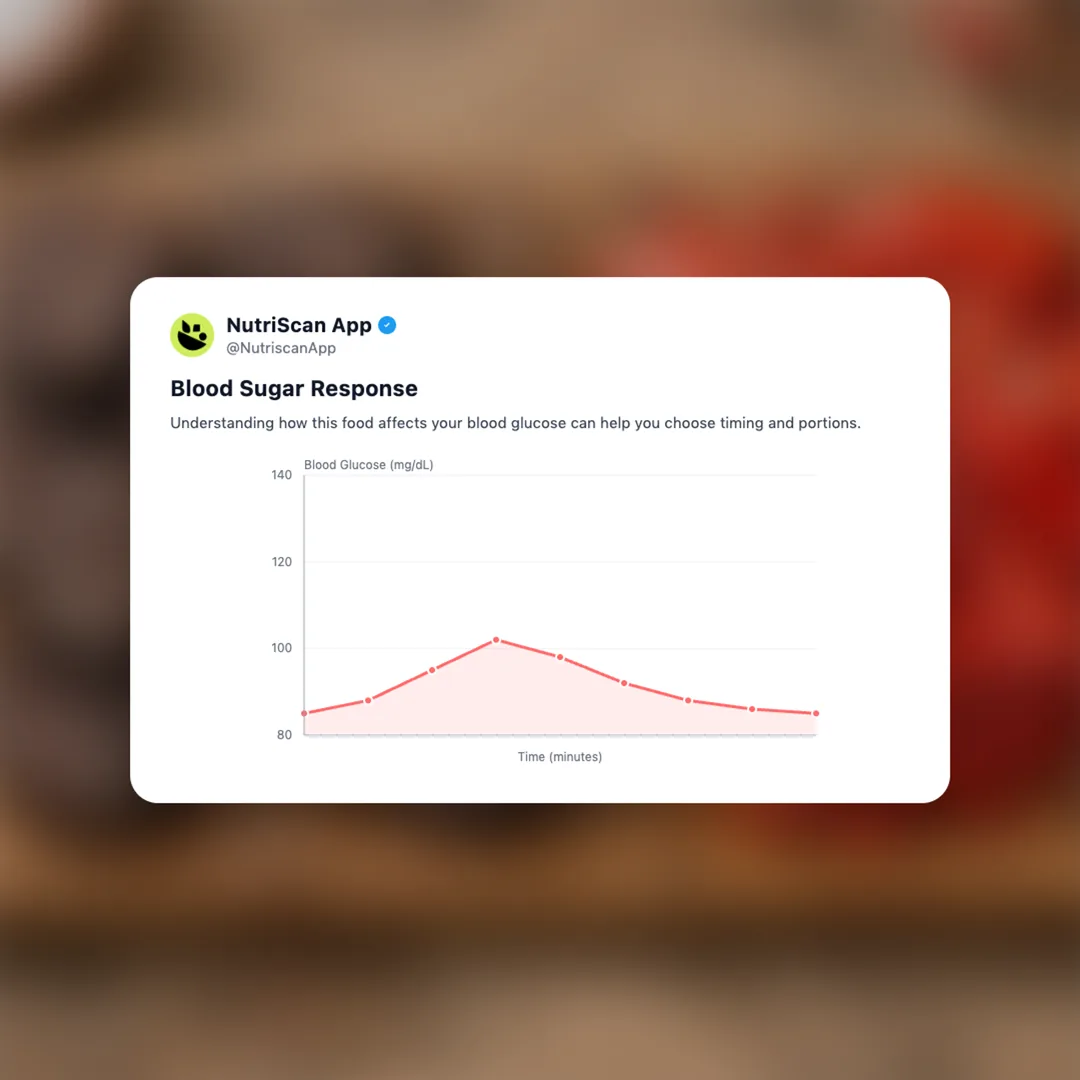 morcilla-with-piquillo-peppers social card 5