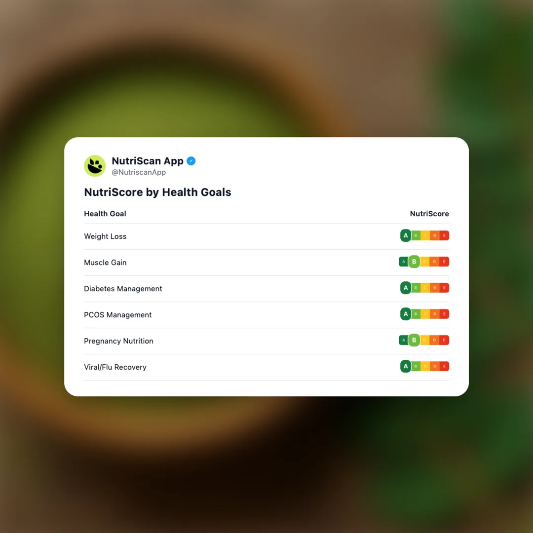 moringa-powder social card 4