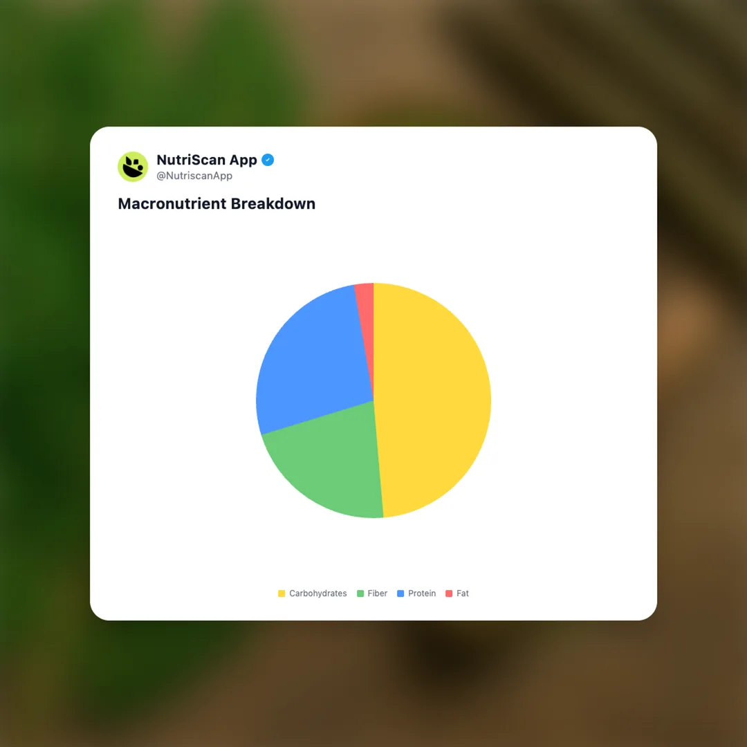 moringa social card 3