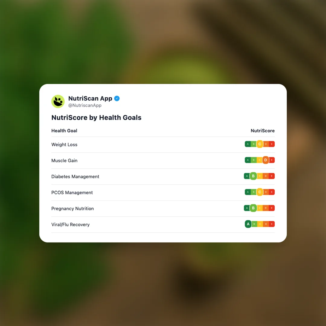 moringa social card 4