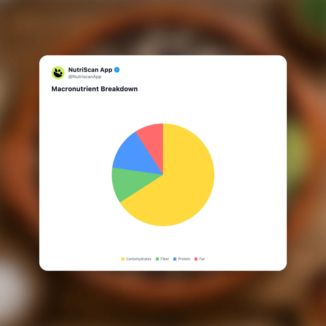 moros-y-cristianos social card 3