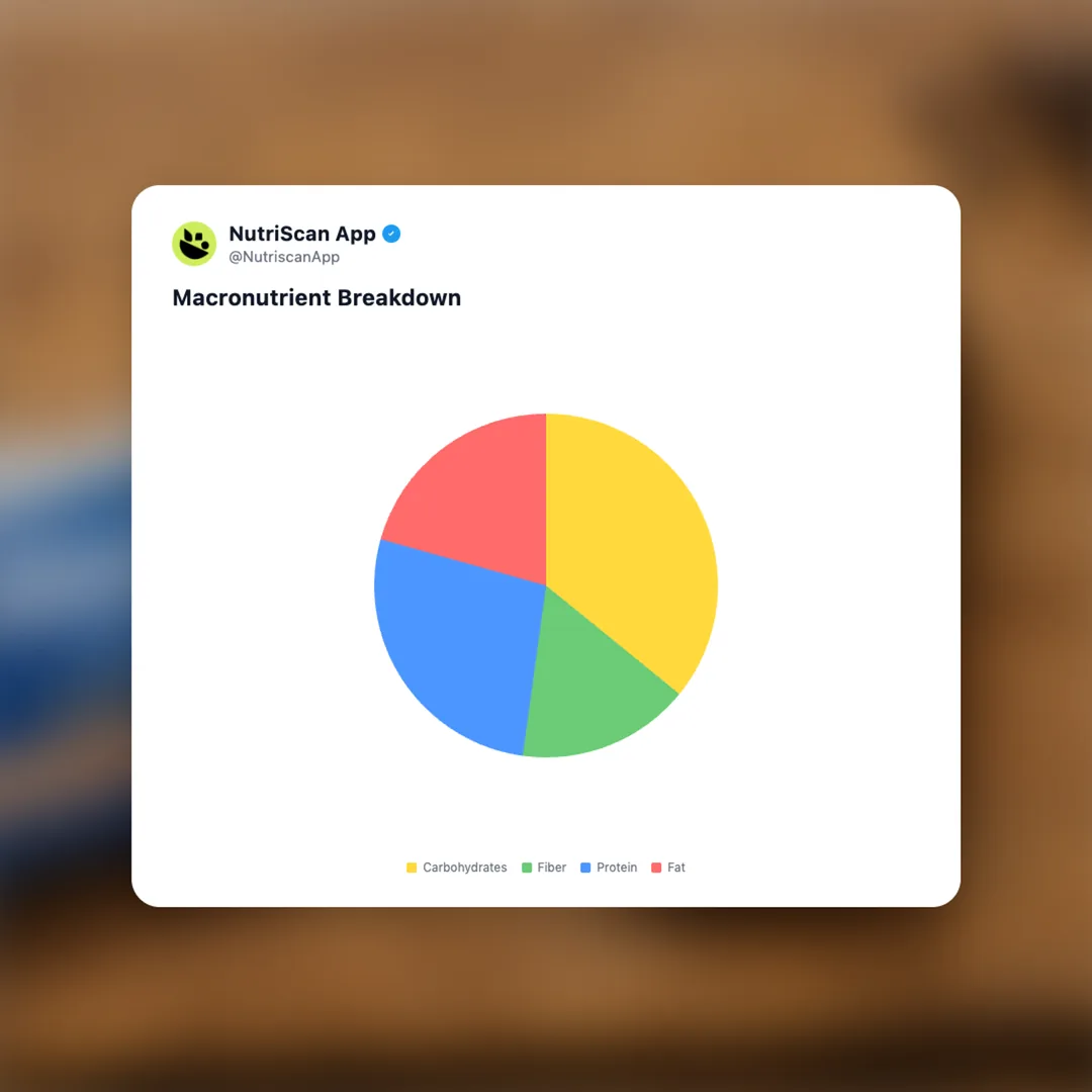 mosh-brain-fuel-protein-bar social card 3