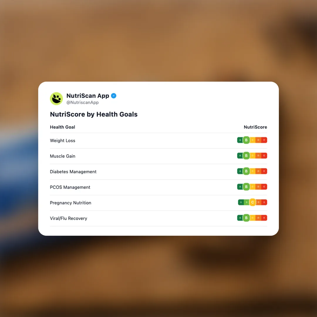 mosh-brain-fuel-protein-bar social card 4