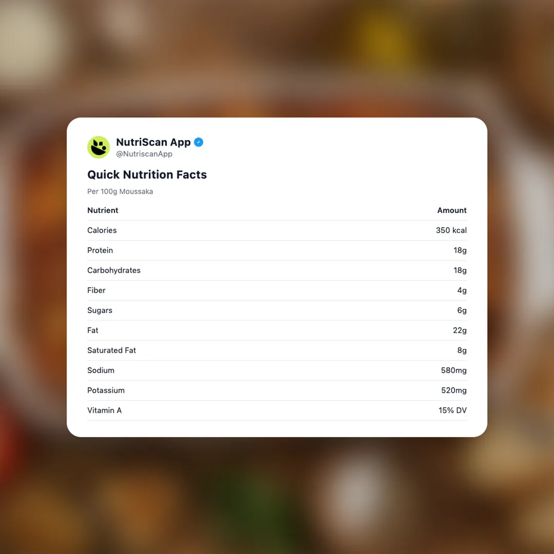 moussaka social card 2