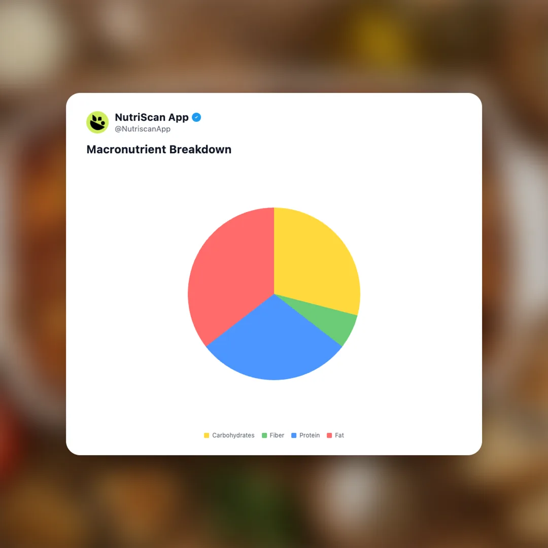 moussaka social card 3