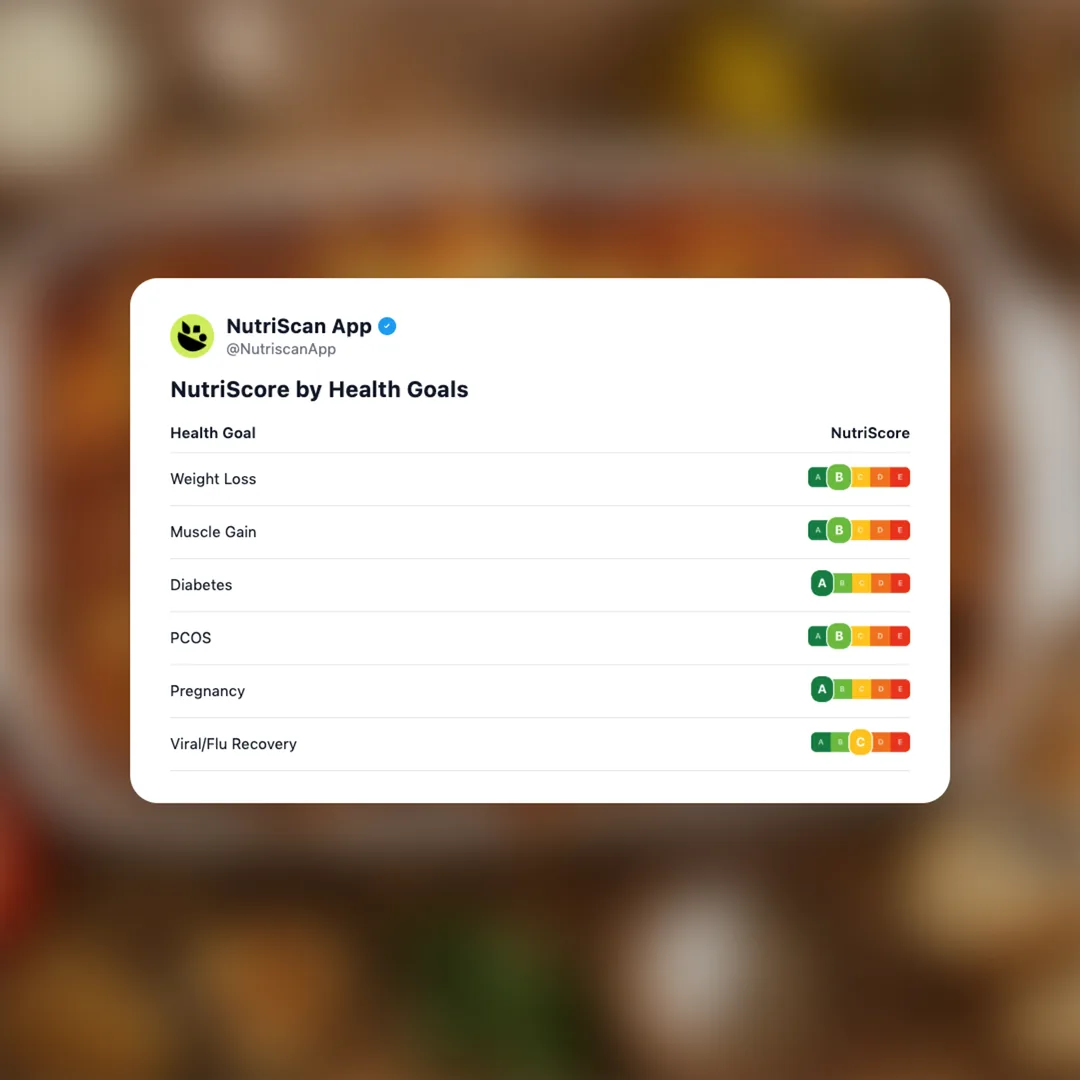 moussaka social card 4