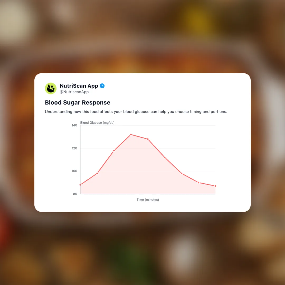 moussaka social card 5