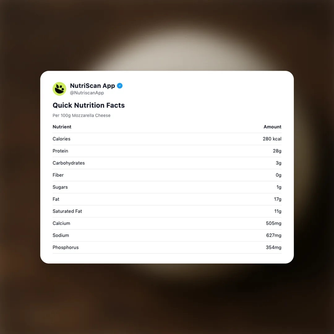 mozzarella-cheese social card 2