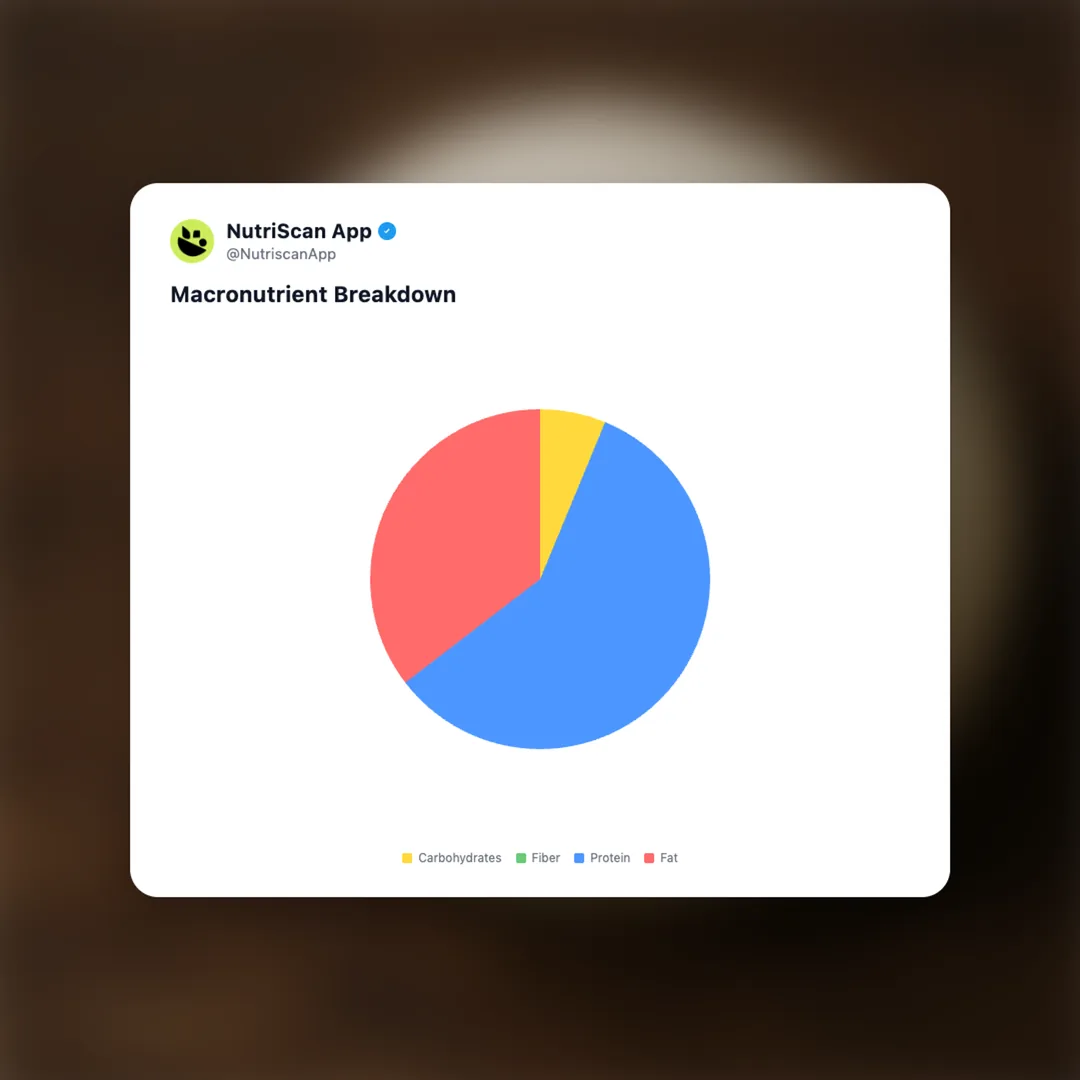 mozzarella-cheese social card 3