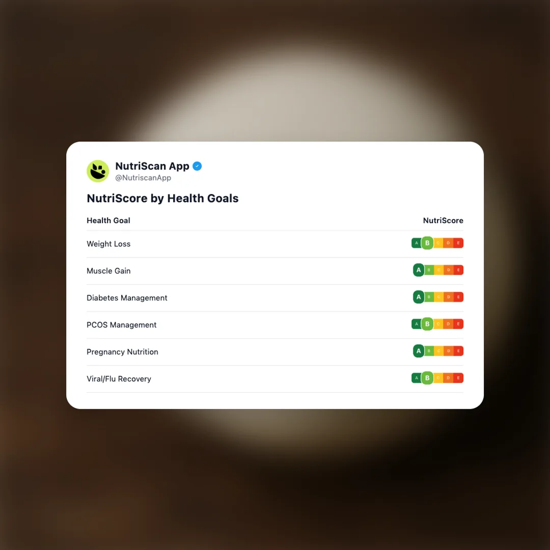 mozzarella-cheese social card 4