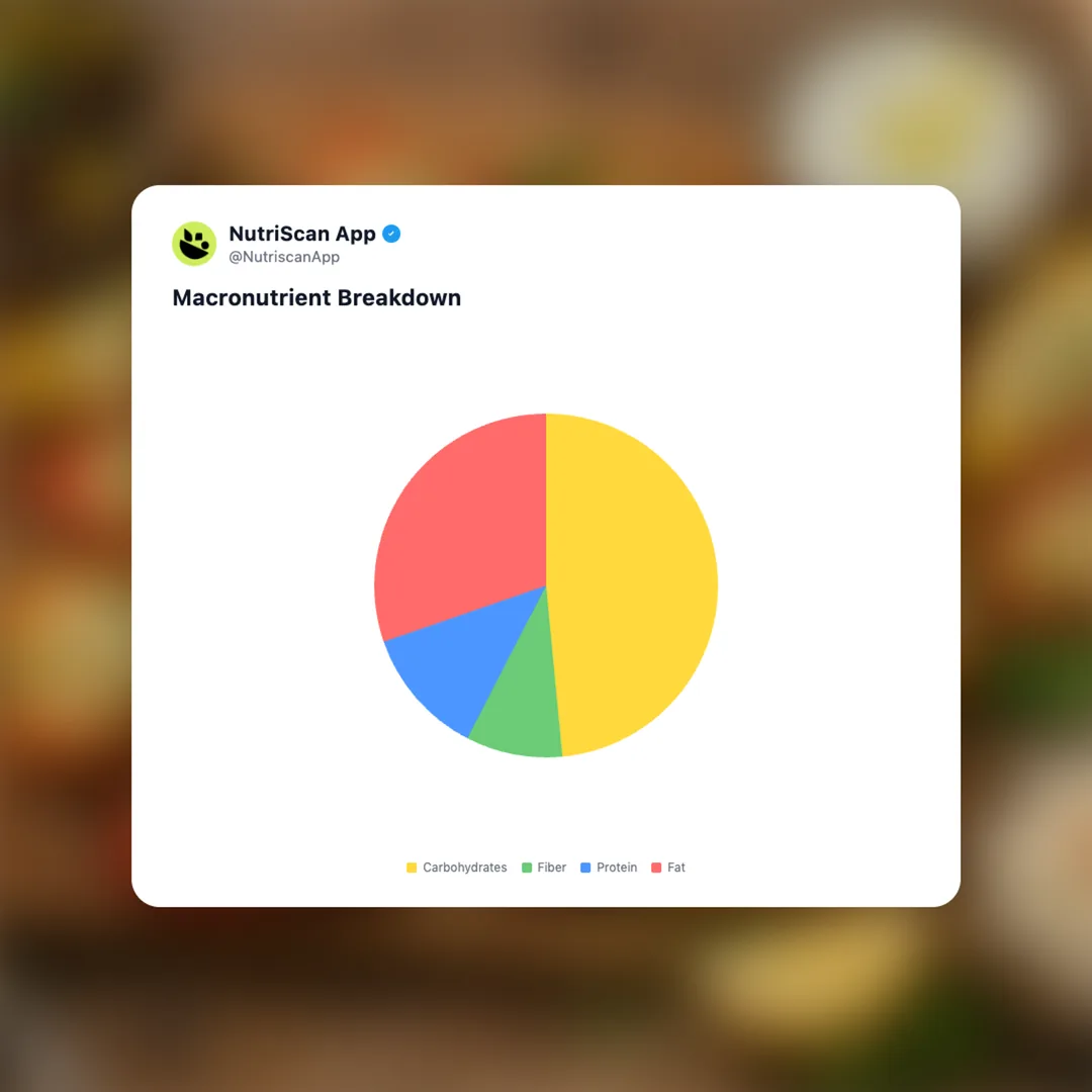 mrs-elswood-mezze-peppers social card 3