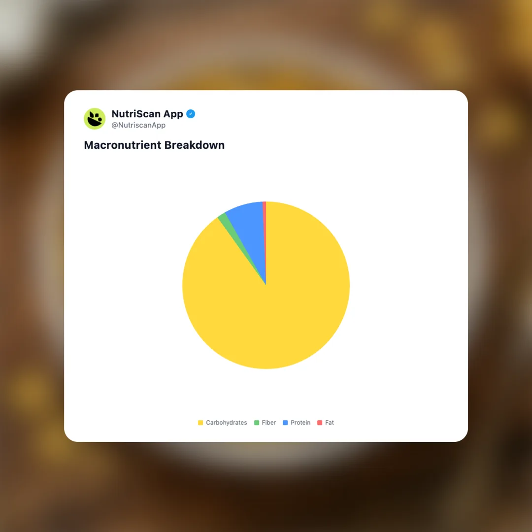 ms-1-ingredient-corn-flakes social card 3