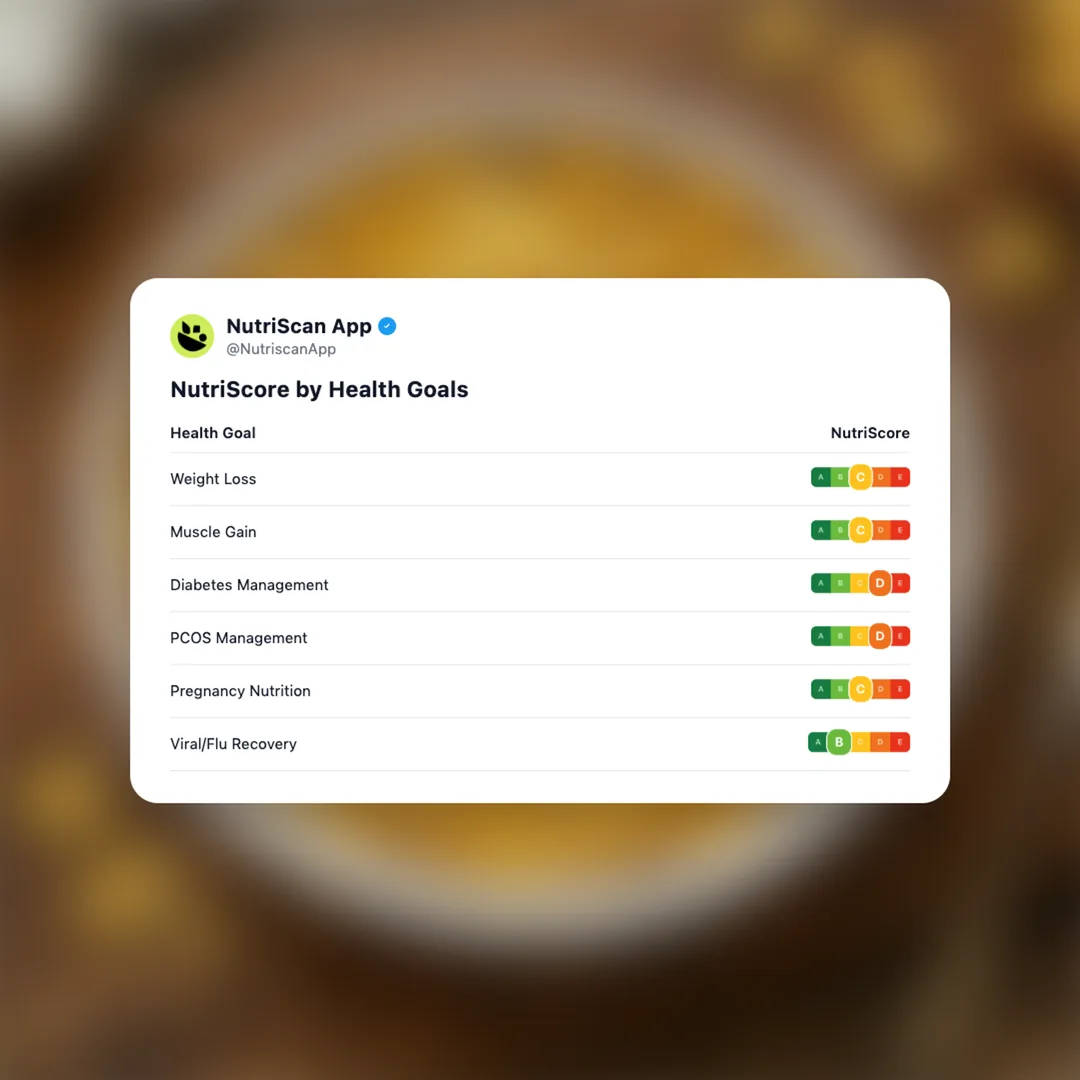 ms-1-ingredient-corn-flakes social card 4